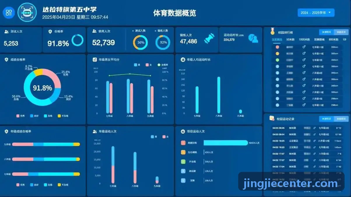 竞界-超低时延架构白皮书