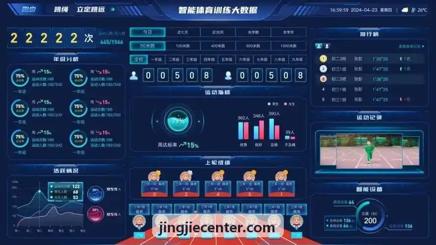 多维运动传感算法引擎-空间追踪示意