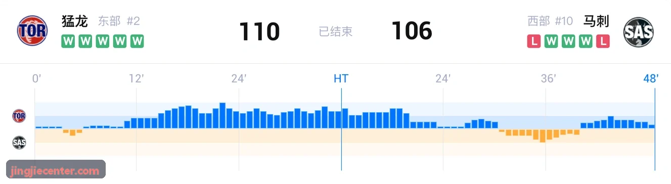 竞界-数字运动竞技场
